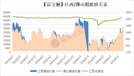 ‘球队资讯’中国恩菲参加第九届欧洲冶金会