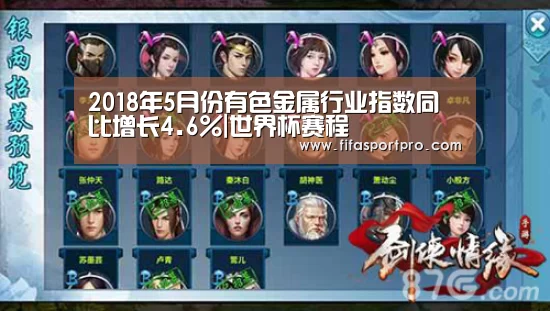 2018年5月份有色金属行业指数同比增长